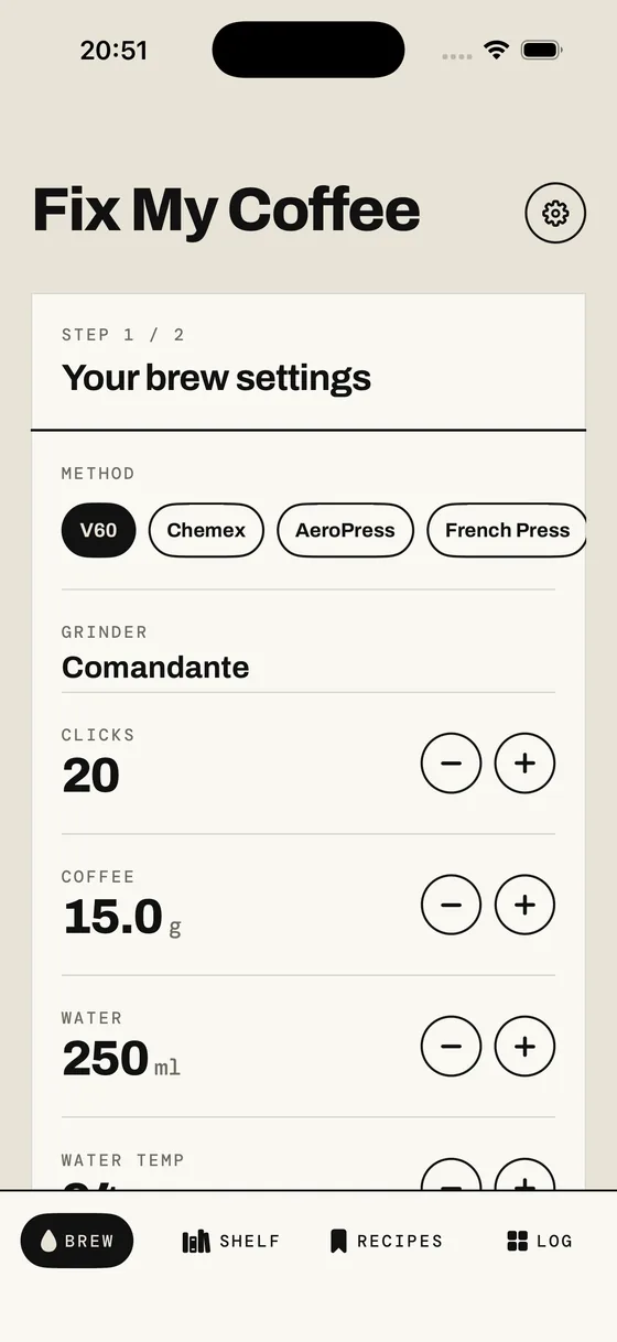 What you brewed